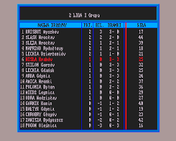 Liga table analysis • difference between ks polkowice at 1st and gks katowice at 2nd is 0 points. Download Liga Polska Amiga My Abandonware
