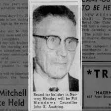 John Kildahl Johansen Austring (1885-1976)