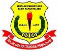 Sekolah menengah kebangsaan tinggi kajang. Sekolah Kebangsaan Bukit Kapar Wikipedia Bahasa Melayu Ensiklopedia Bebas