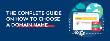 How To Choose A Domain Name That Fits Your Business 2020 Domain Website Domains Names