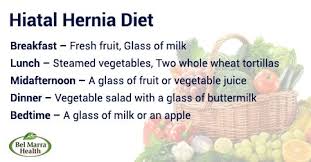 Hiatal Hernia Diet Foods That Trigger Symptoms Foods To