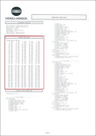 Choose the driver you need, or select from many other types of information specific to your machine. Utility Counter Software Switch Setting