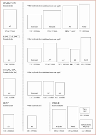 Pin On Printable Invitation Template