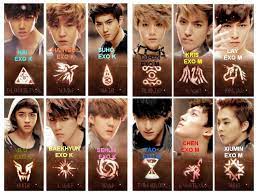 After eight years and a few expensive attempts, has leica finally got the digital rangefinder camera right? Exo M Exo K Elements Exo Quiz Exo Exo Mama