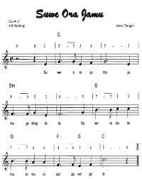 Not Angka Lagu Daerah Dan Nasional
