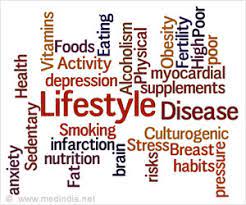 Lifestyle diseases are defined as diseases linked with the way people live their life. Common Lifestyle Habits That Cause Diseases