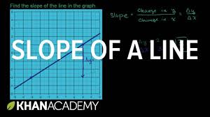 Finding The Slope Of A Line From Its Graph Algebra I Khan Academy Algebra Algebra I Graphing
