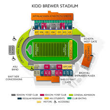 Kidd Brewer Stadium 2019 Seating Chart