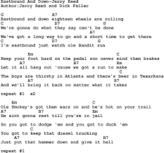 Country Music Eastbound And Down Jerry Reed Lyrics And Chords Lyrics And Chords Country Music Lyrics Guitar Lessons Songs