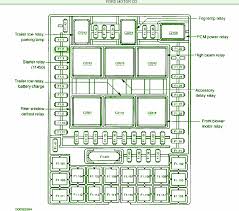 Fuse box for 2006 lincoln navigator. Tl 7814 2004 Navigator Fuse Box Diagram Free Diagram