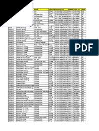 Kimler prevenar 13 aşısı olamaz? Anexa Canamed FiÈ™ier TransparenÈ›Äƒ Original Hydrogen Compounds Pharmaceutical Sciences