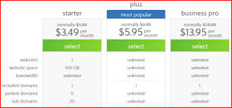 Bluehost Coupon 2021 75 Off Free Domain Name Special Deal Bluehost Coupon Bluehost Website Hosting