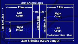 What is a badminton court's dimensions? Ball Badminton Court Marking Plan Ball Badminton Court Size Ball Badminton Measurements Youtube