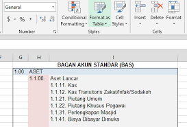 Pembuatan laporan keuangan di excel juga mempermudah pekerjaan anda karena praktis. Http Jurnal Unsil Ac Id Index Php Jps Article Download 521 955