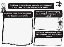 Kunci Jawaban Tematik Kelas 6 Tema 8 Subtema 1 Pembelajaran 4