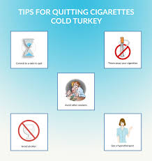 How to quit smoking cold turkey reddit. Why Giving Up Smoking Cold Turkey Is A Terrible Idea