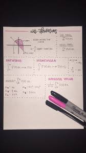 Ap Calculus Notes Calculus Notes Ap Calculus Math Notes