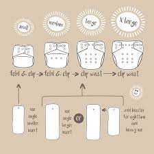 Using real nappies is not hard, just different from using disposables. Reusable One Size Fits Most Pink Lemonade Modern Cloth Nappy By Conni