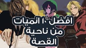 Page 1 of 1 start overpage 1 of 1. Ø§Ù†Ù…ÙŠ Ø¹Ø¨Ø¯Ø§Ù„Ù„Ù‡