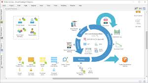 best scrum tool scrum process canvas