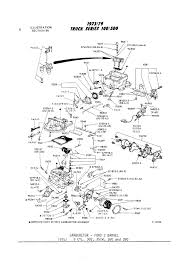 2 Barrel Motorcraft Leaking Out Top Of Carb After A Cleaning Ford Truck Enthusiasts Forums
