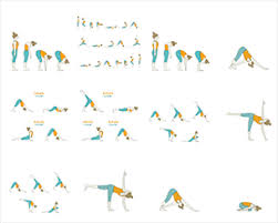 The more yoga you do, the more you realize that there's really no such thing as advanced yoga. Advanced Yoga Sequences Foundational Sequences For Yoga Teachers Tummee Com