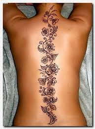 Tattooideas Tattoo Tattoos For Men Neck Full Back Female Tattoos Clock Tattoo Designs Tattoo Styles And Meanings La Tattoos Henna Tattoo Designs Henna Tattoo