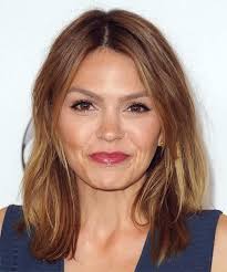 Birthday Wishes and Greetings in Celebrity Fan Group