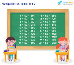 Check spelling or type a new query. Table Of 60 Learn 60 Times Table Multiplication Table Of 60
