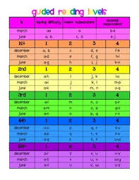 Pin On Homeschool Ideas