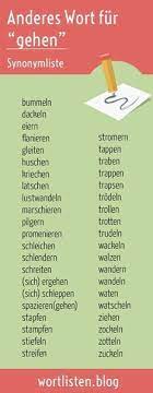 16 Synoyme Ideen In 2021 Schreibtipps Bildungssprache Deutsch Lernen