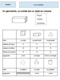 Une Maitresse Qui Vous Veut Du Bien Trace Ecrite Sur Les Solides Les Solides Geometrie Ce2 Enseignement Des Mathematiques
