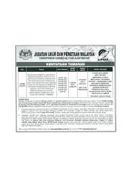 Institut penyelidikan perhutanan malaysia (frim). Announcements Archive Jupem