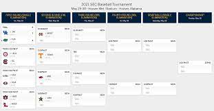 Full tv schedule, times, channels for ncaa baseball tournament ncaa baseball 9h ago usa olympic track and field trials 2021: 2021 Sec Baseball Tournament Bracket Tv Schedule Watch Online Team Speed Kills