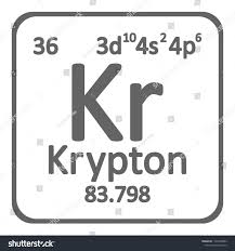 Pin On Industrial Photography Portraits