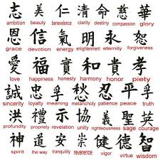 Risultati Immagini Per Kanji Symbols And Meanings List Japanese Tattoo Symbols Chinese Symbols Chinese Symbol Tattoos