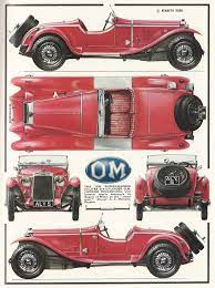 Views Jpg 1 380 1 845 Pixels Classic Cars Red Sports Car Antique Cars