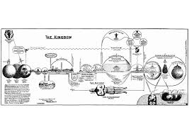 Clarence Larkin Dispensational Truth Bible Charts And Pdf