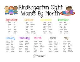 We did not find results for: Kindergarten Sight Words List Updated Squarehead Teachers