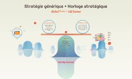 Strategie Generique Horloge Strategique By Natalia Huertas Garavito