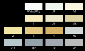 Epifanes Yacht Enamel Super High Gloss Yacht Paint