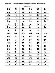 Check 'suku kata' translations into english. Carta Kv