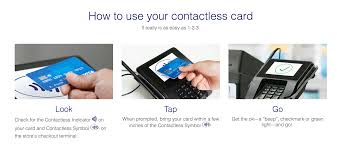 Contactless credit and debit cards are clearly marked with a graphic made up of four parallel curved lines, each progressively longer than the preceding one. What Are Contactless Credit Cards And How Do I Get One