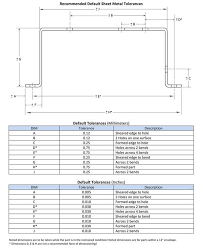 Tolerance Image In 2019 Sheet Metal Fabrication Metal