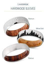 White Metal Men S Wedding Bands With Wooden Sleeves Natural And Modern Create Your Ow Emerald Wedding Band Wooden Wedding Bands Sapphire Engagement Ring Blue