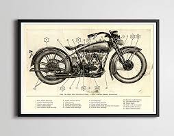 Amazon Com Harley Davidson 1929 Motorcycle Poster Full