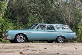 Image result for Medium Turquoise 1965 Valiant