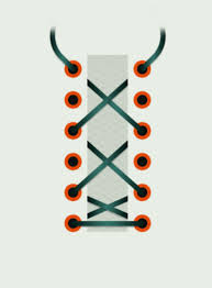 Nampak sangat telor agak ketinggalan zaman. 10 Cara Mengikat Tali Sepatu Yang Benar