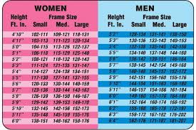 Knowing the ideal weight for your height can help you know if you are leading a healthy life. Weight And Gender Differences Siowfa15 Science In Our World Certainty And Controversy