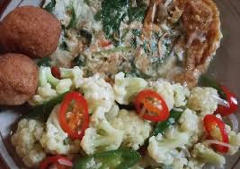 Membawa bekal makan siang membantumu bertanggung jawab atas pilihan menu yang dikonsumsi. Resep Menu Makan Siang Untuk Diet Yang Renyah
